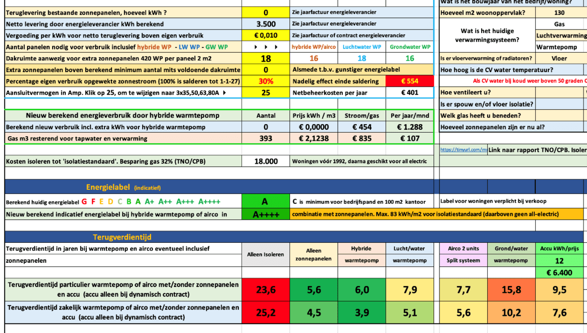20251201-berekening-zonder-salderen 20251201-berekening-zonder-salderen